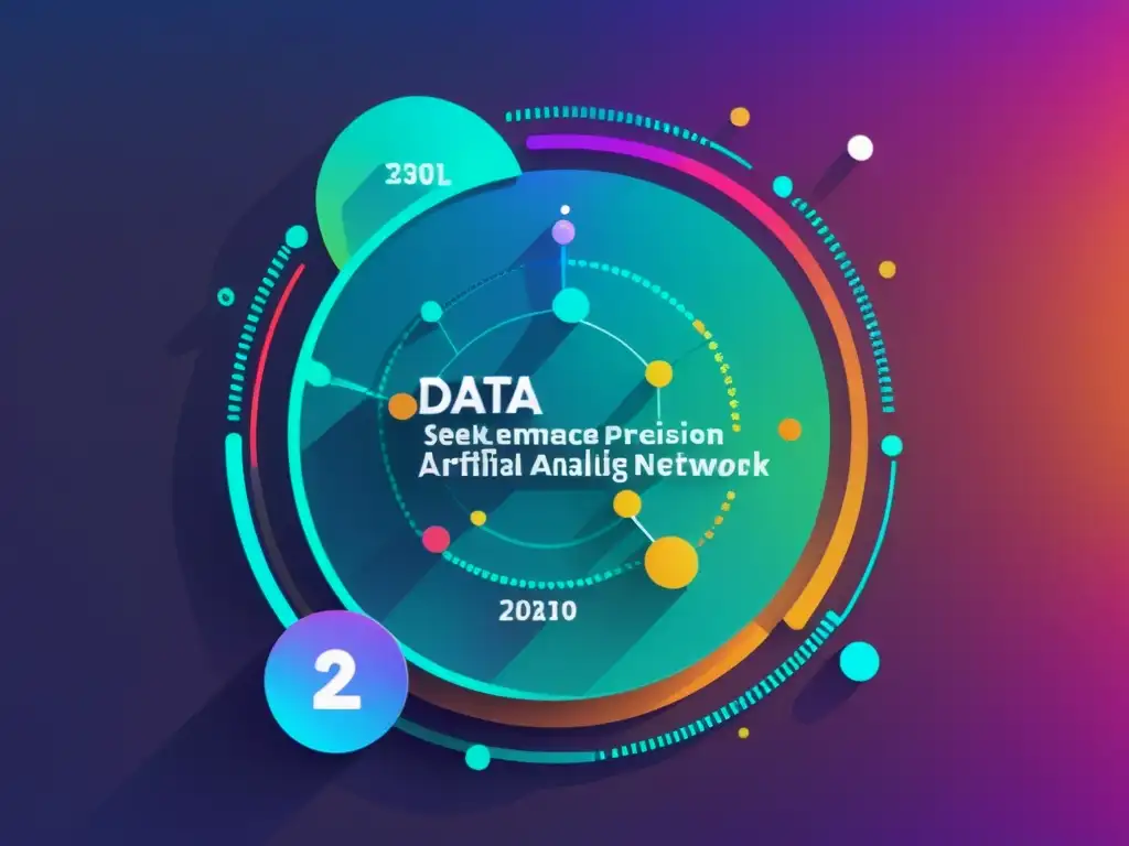 Interfaz de Inteligencia Artificial para reseñas en plataforma de ecommerce, con gráficos detallados y colores vibrantes