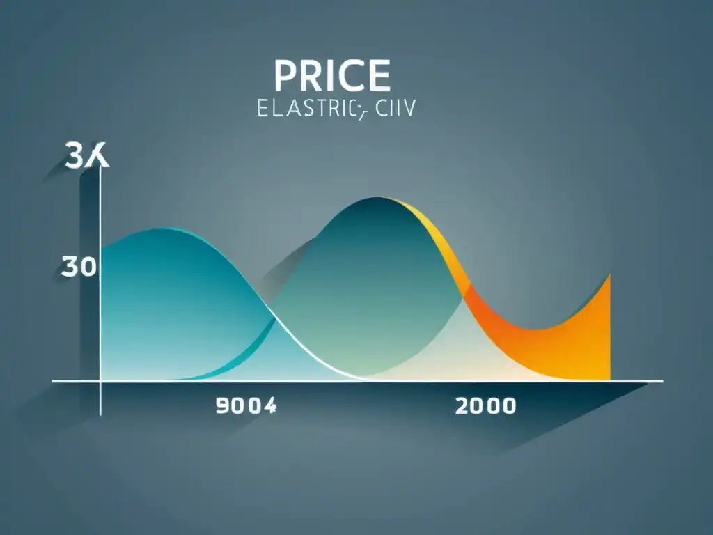 Ilustración minimalista de una curva de elasticidad de precios, con ejes x e y claros